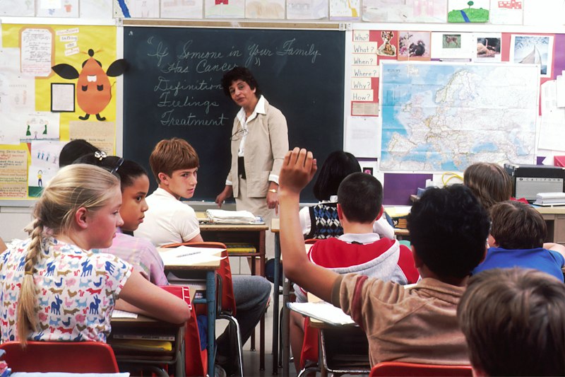 Moral Science Education for Kids